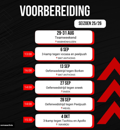 Voorbereiding D1 2526v2