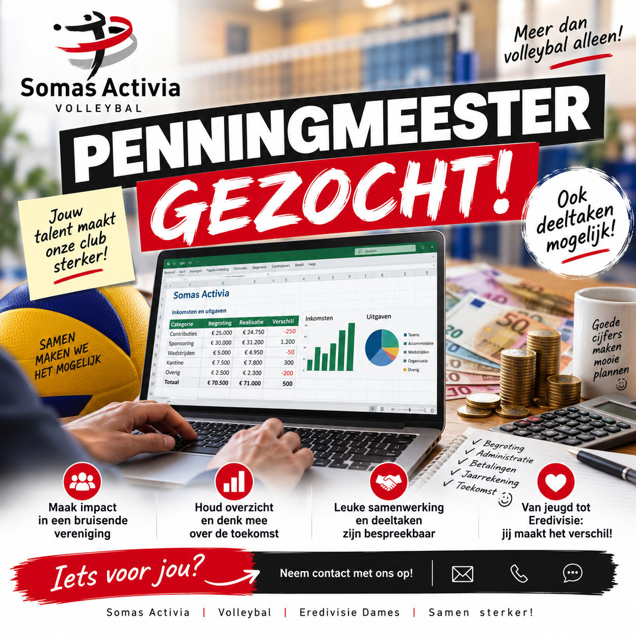 We zoeken een penningmeester – iets voor jou?